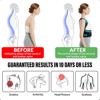 HADAKI™ Posture Recovery Belt