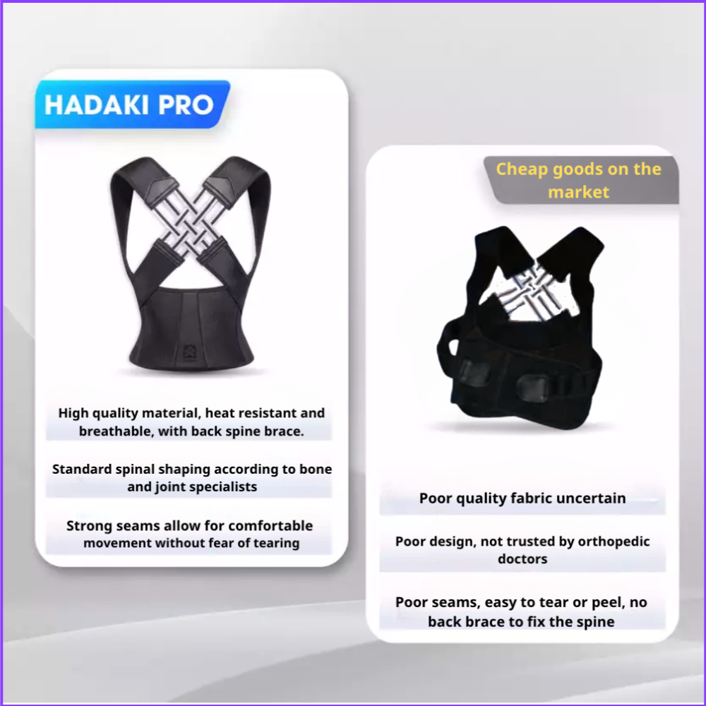 HADAKI™ Posture Recovery Belt